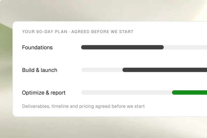 A sample 90-day plan: foundations, build and launch, then optimize and report, agreed before work starts