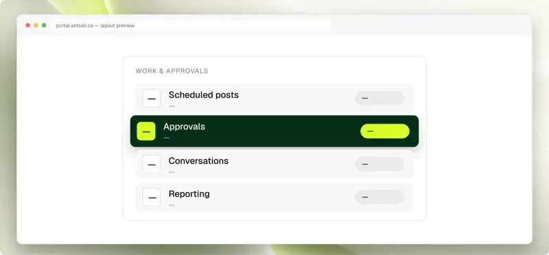 A layout preview of the Setsail client portal: work and approvals for scheduled posts, approvals, conversations and reporting
